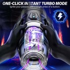 Male Masturbaters Automatic Handsfree Rotating Cup Thrusting Stroker Men Sex Toy