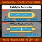 Front Catalytic Converter High Flow Kit Direct Fit Chevy Silverado Gmc Sierra