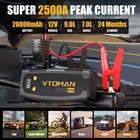 Vtoman V10 Jump Starter 2500a Portable Car Starter 12v Lithium Jump Box Booster