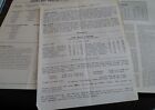 1986 Hockey East Quarterfinal Playoff Program Boston University Vs New Hampshire