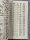 Price Guide To Romance Of Knife Collecting 1976 Mrs  D Ferguson Case   Many More