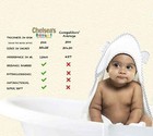 Bamboo Hooded Baby Towel   Washcloth Gift Set For Baby Boy   Girl Hypoallergenic