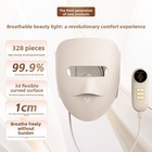 Beauty Mask