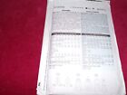      Butterick  b4954 - Ladies Victorian-edwardian Jacket   Skirt Pattern  8-22 Ff