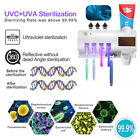 Uv Light Toothbrush Sterilizer Holder Cleaner And Automatic Toothpaste Dispenser