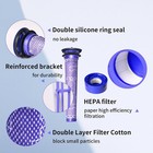 Replacement Hepa Filter For Dyson V7 V8 Animal Absolute Cordless Vacuum Parts