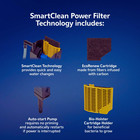 Aqueon Smartclean Power Filter - 10-20 Gallon Aquarium - Ecorenew Cartridge