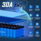 48v 36v 8ah 10ah 14ah 20ah Ebike Lithium Battery Pack For Electric Bike Scooter