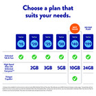 Tracfone  60 1200 Min  1200 Text  3 Gb Data 365   day Plan  physical Delivery 