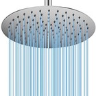 12 Inch Round Rainfall Shower Head  High Pressure 12-inches Brushed Nickel