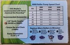 Delavan Fluid Power 4900c Spray Pump  4-roller  Cast Iron Housing     new In Box    