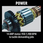 Makita 27 Lbs  14 Amp Sds-max Demolition Hammer