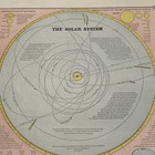 Beautiful Antique 1884 Map Of The Solar System 13 5x11 5 Inches