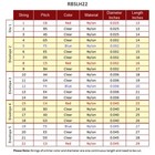 Mid-east Rbslh22 Roosebeck Lute Harp 22-string C-c