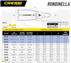Adult Cressi Rondinella Closed Heel Snorkel Fins - Multiple Colors   Sizes 