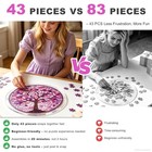 43pcs Acrylic Jigsaw Suncatcher Puzzles For Adults stained Glass Suncatcher