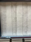 Coins Us Penny Collection 1909 Through 1946 - Wheat Pennies  30  - Encapsulated 