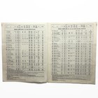 Vintage 1940 Westinghouse Mazda Lamp Catalog Price List Light Bulb Industrial