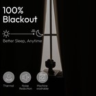 100  Blackout Curtains For Bedroom 45 Inch Length 2 Panels Set  Solid Thermal In