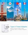 Us To Japan Plug Adapter  Japan Power Travel Adpter With 2 Outlets 3 Usb 