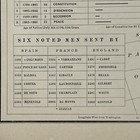 Antique 1886 Historical Map Of North And South America 14   x11   