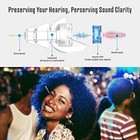 Hearprotek High Fidelity Concert Ear Plugs  Noise Reduction  Assorted Colors 