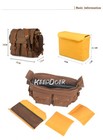 Vintage Canvas Camera Travel Bag Insert Case For Dslr Digital Slr Canon Nikon 