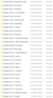 Audiobooks   The Dresden Files Jim Butcher 34 Books Battle Ground Usb Drive  mp3