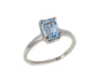19thc Antique 1  ct Topaz Ring Ancient Egyptian Sun God Ra Talisman Greek God Gem