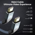 Hdmi 2 0 Cable 4k 60hz Hdr 3d 18gbps High Speed For Ps5 xbox Series X s ps4 pc