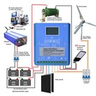 1000w 12v 24v 48v Wind Turbine Wind Power Generator With Hybrid Mppt Controller