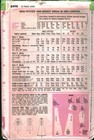 8498 Vintage Simplicity Sewing Pattern Misses Eveing Dress 1960s Bridesmaids Oop
