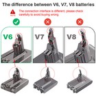 21 6v 9500mah Battery For Dyson V6 Dc62 Dc74 Sv03 Sv04 Sv05 Sv09 Animal 3 Fliter