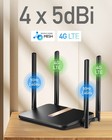 New Ac1200 Unlocked 4g Lte Modem Router With Sim Card Slot  1200mbps Mesh Wif   