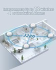 Siterwell Hardwired Interconnected Smoke   Co Detector Combo Voice Alert