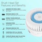 Facial Brush Head Replacements Compatible With Clarisonic Smart