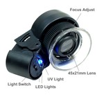 Mini 45x  Lighted Jewelers Loupe   Magnifier With Led   Fluorescence Lights