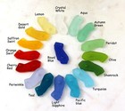 California  Small Pendant Charms  Seaglass Finish  You Pick Color  2 Pieces