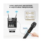 4 Channel Audio Mixer  Karaoke Mixer With Dual Wireless Microphones  Professi   