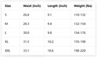 5 Pack Men Stretch Boxer Shorts Breathable Comfort Sports Daily Underwear Trunks