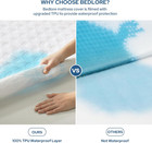 Waterproof Mattress Protector  Twin Xl Size Mattress Pad With Deep Pocket Fitted