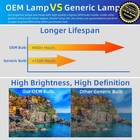 Iet Genuine Oem Replacement Lamp For Benq W1070 Projector  osram Bulb 