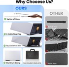  ships Asap   Free  15 6  Laptop Triple Screen Extender  Ultra Light   Thin  New