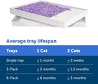 Scoopfree Lavender Crystal Cat Litter Tray Disposable Refill 4 3lb 6 Pack Odor