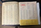Vintage Roadway Express Atlas 1970 s
