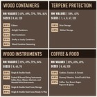 Boveda 65 Two-way Humidity Control Pack For Up To 25 Items     Size 60     Singl   