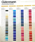 270 New 110 Yard Spools 100  Polyester Gutermann Sew-all Thread