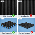 Acoustic Foam Panels 12x12x1 High-density Studio Soundproofing Wall Tiles