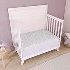 Dream On Me 2-in-1 Breathable Two-sided 3  Portable Mini Crib Mattress  Greengua