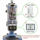 Vacuum Filters Replacement For Shark Rotator Professional Lift-away Nv500 Nv501